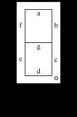 七段LED數(shù)碼管