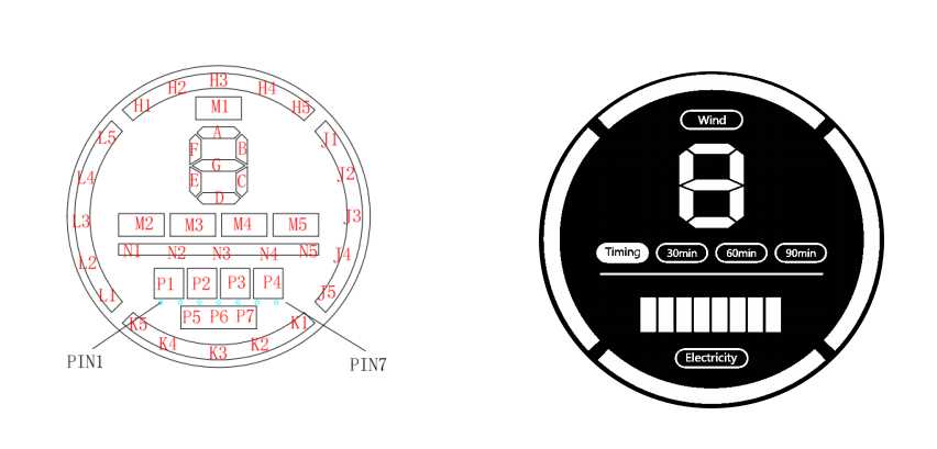 信恩led數(shù)碼管顯示屏XE4141AW引腳圖