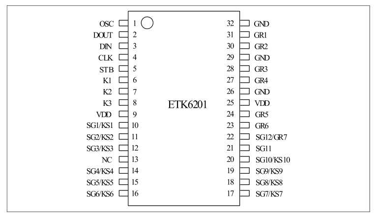 ETK6201管腳定義