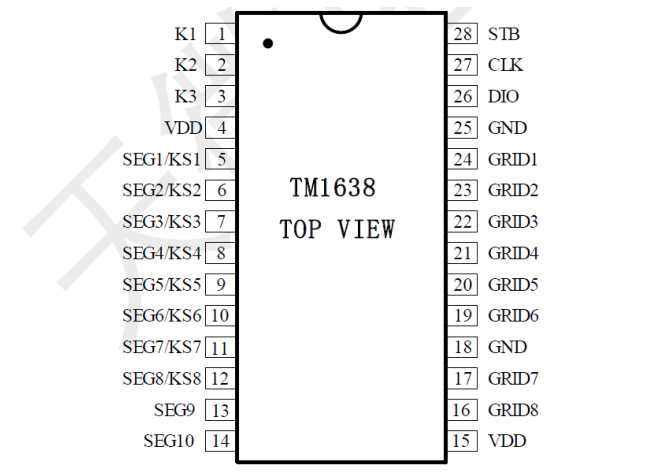 TM1638 管腳定義