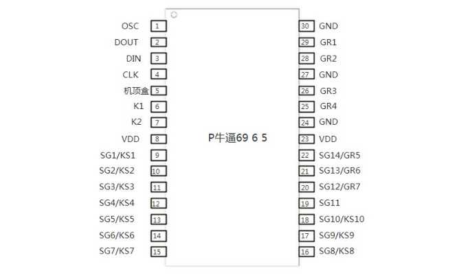 P6965管腳定義