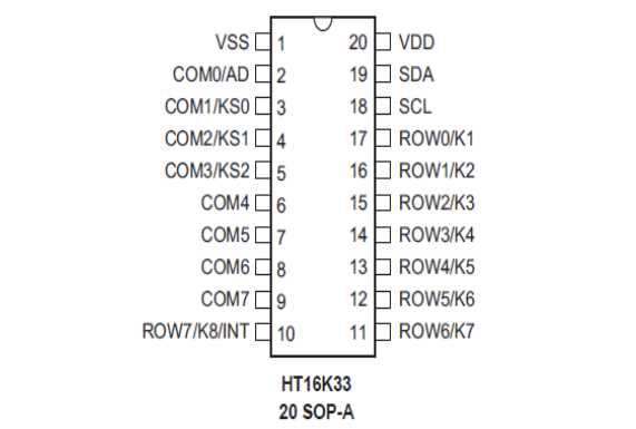 HT16K33管腳定義