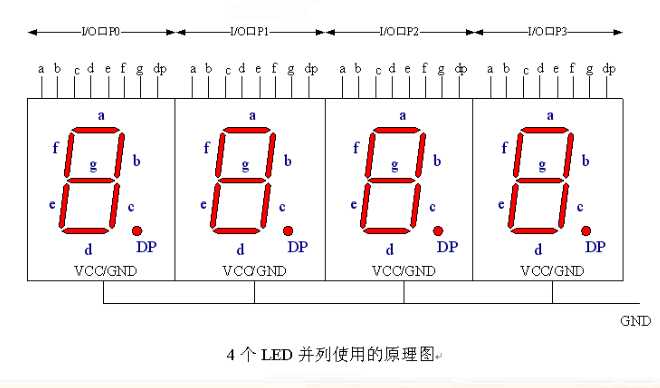 4個led數(shù)碼管并聯(lián)圖