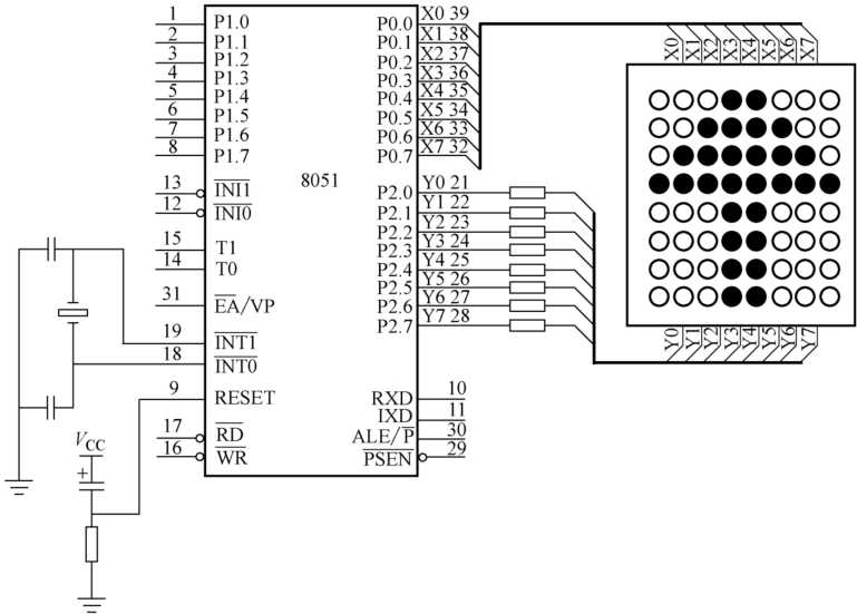 8×8LED點(diǎn)陣與51 單片機(jī)的接口電路