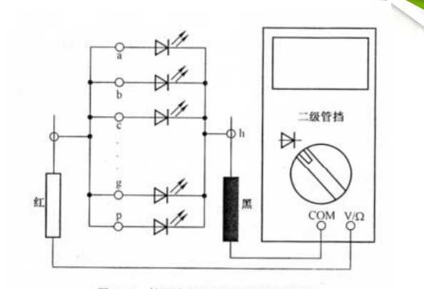 檢測全筆段發(fā)光的led數(shù)碼管連線圖