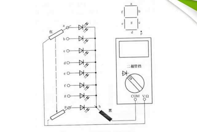 檢測已知引腳排列l(wèi)ed數(shù)碼管圖