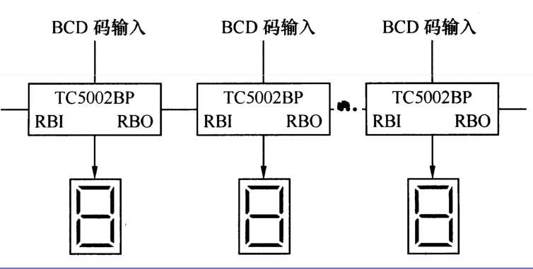 N位數(shù)碼管靜態(tài)驅(qū)動(dòng)顯示電路